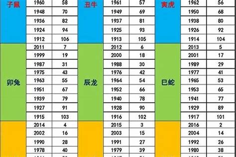 1993年生肖五行|1993年5月出生的人五行属什么命？什么五行？